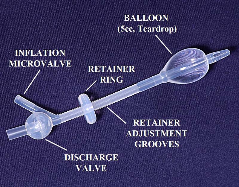 best of Needle play part catheter