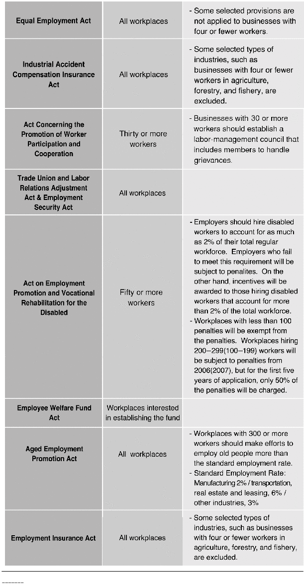 Versus challenge response